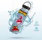 Cool Brand Skateboard Stickers Pack 100PCS Waterproof Skate Stickers